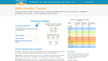 creation site internet institutionnel